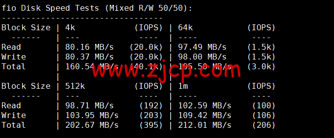 20221129 6385d45c6188d