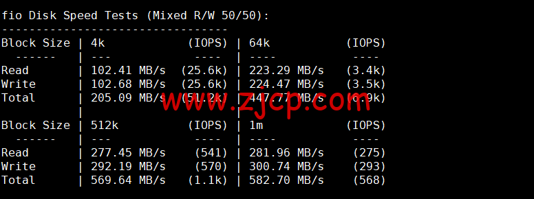 20221030 635e9101d4243