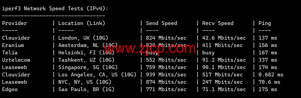 20240425 662aab4440736
