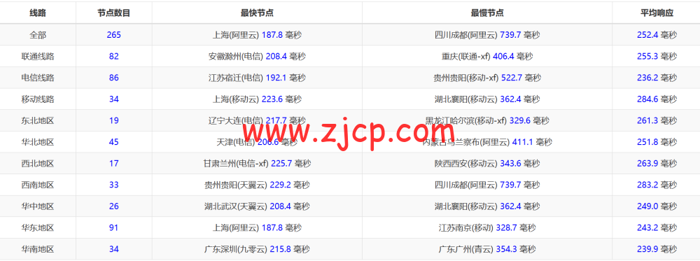 20240513 6641ad8c6c0bc