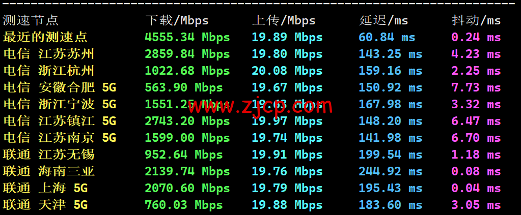 3669eb7742662f3