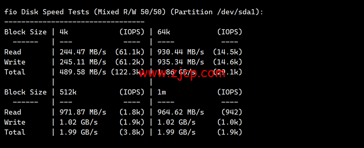 cdc96380a6cb6ac