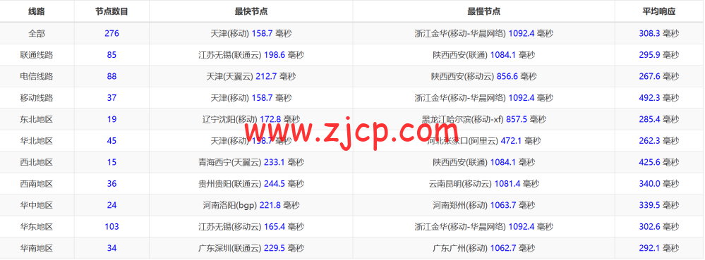 20240623 66777bb1ad5bd