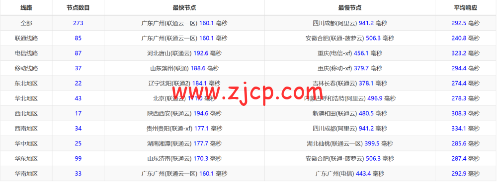 20240705 6687ef94d5a6a