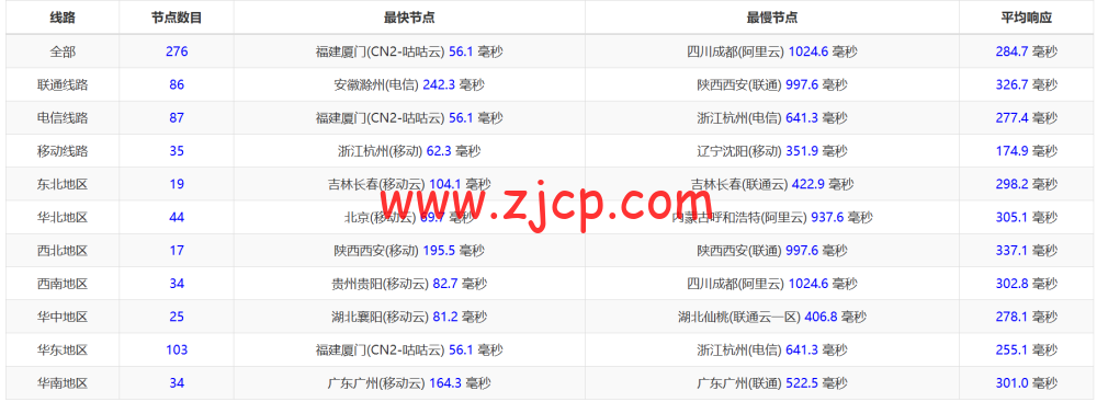 20240708 668c1dde154db
