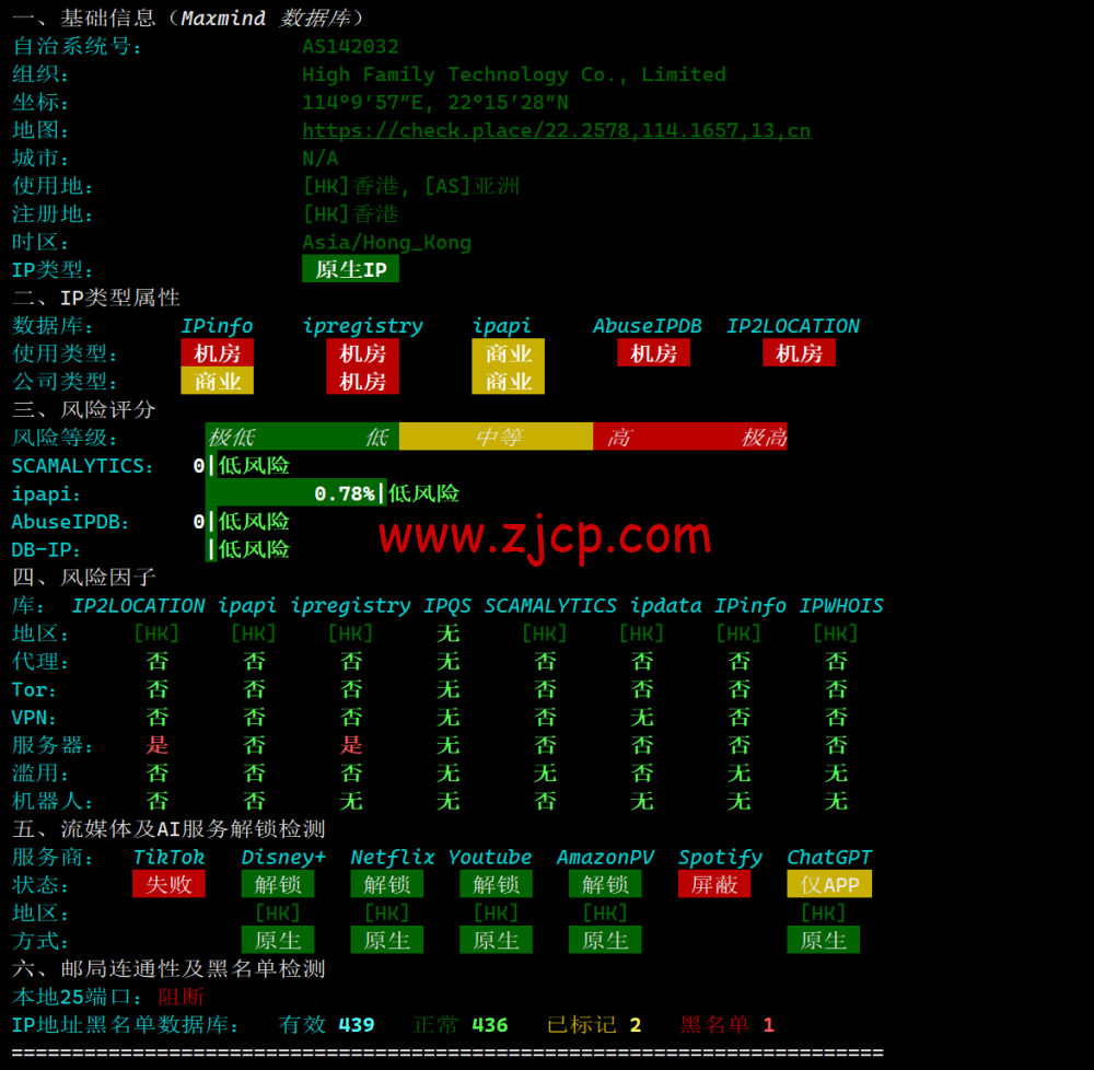 桔子数据:香港CN2云服务器,16核/16GB内存/100GB数据盘,128元/月,简单测评数据分享 23 20240703 668567b04df9a