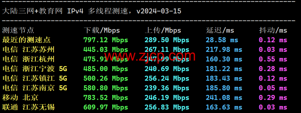 20241013 670bf0c76649d