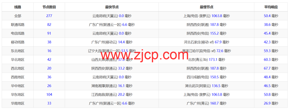 20250416 67ffe38228a1f