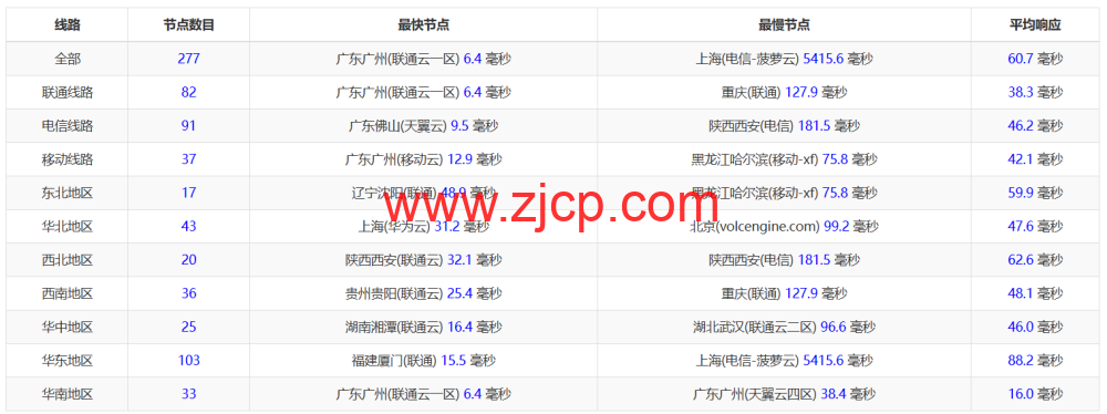 20250419 680308dfb403e