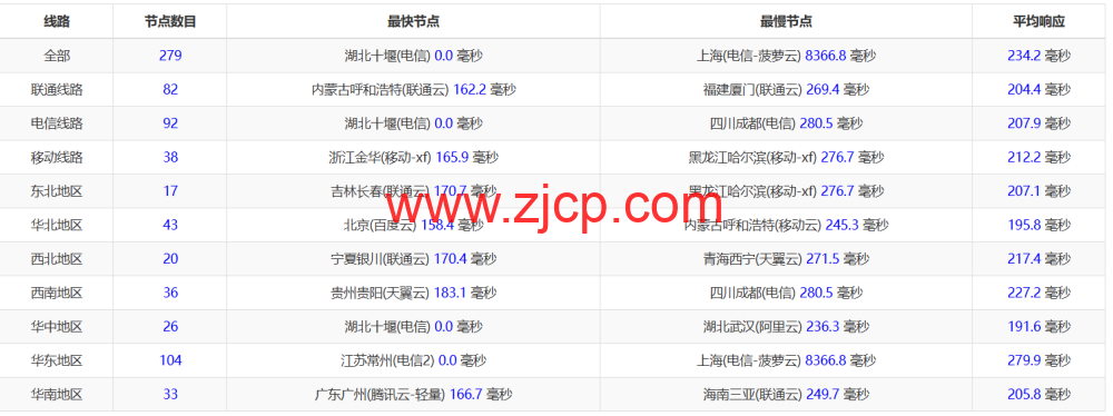 20250419 6803a4041c9f9