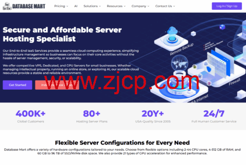 #独立日狂欢#Database Mart:VPS/ GPU服务器租用限时4折,28元/月起,转发即领20元,支持免费试用!-国外主机测评