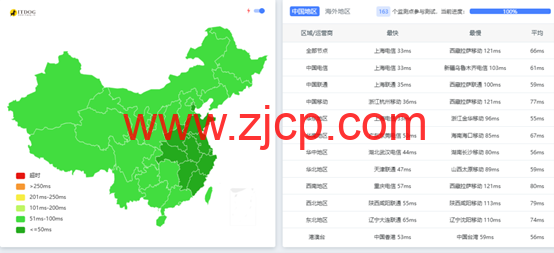 莱卡云:日本大带宽服务器VPS,三网直连大陆优化,35元/月,附简单测评 26 20250919 68cd84a4e8c5a