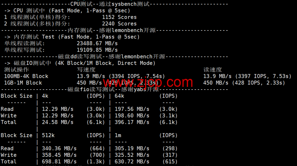 荫云YINNET:日本双ISP/住宅IPVPS,8折优惠,低至$8/月,简单测评 38 20251008 68e68d7032e2d