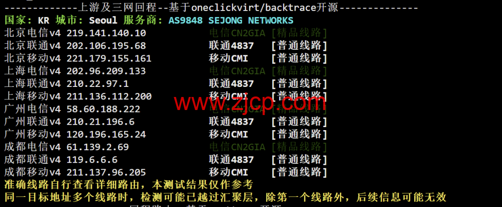 莱卡云:韩国ISP VPS,双ISP动态住宅IP,68元/月起,网络速度与延迟、连接稳定性,以及IP地址的流媒体解锁能力测评 28 20251127 6928684c97969