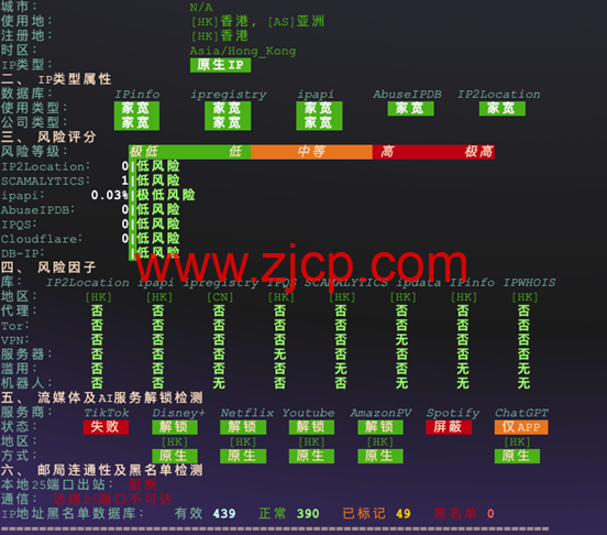 ZORO:美国 / 日本/马来/印尼/ 英国 / 德国 / 香港原生双ISP|住宅IP VPS|盲盒活动|月付28.8起 6 20251209 6938306158030