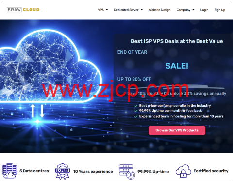 #双旦狂欢#BrawHosting: ISP VPS全场年付七折,月付九折,低至$44月/起,马来西亚住宅IP服务器VPS,100Mbps共享带宽,马来西亚机房-国外主机测评