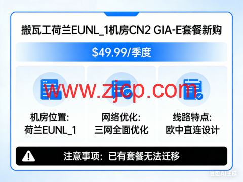 搬瓦工:荷兰EUNL_1机房开放CN2 GIA-E 套餐新购,$49.99/季度,已有套餐无法迁移,更全面的三网优化/专为欧中直连设计-国外主机测评