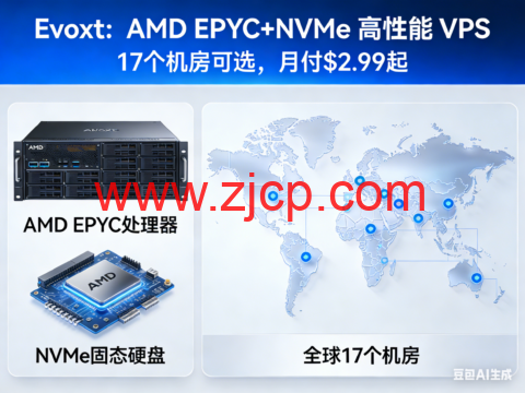 Evoxt:AMD EPYC+NVMe 高性能 VPS,17 个机房可选,月付 $2.99 起-国外主机测评