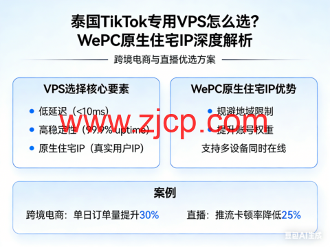 泰国 TikTok 专用 VPS 怎么选?WePC 原生住宅 IP 深度解析:跨境电商与直播优选方案-国外主机测评