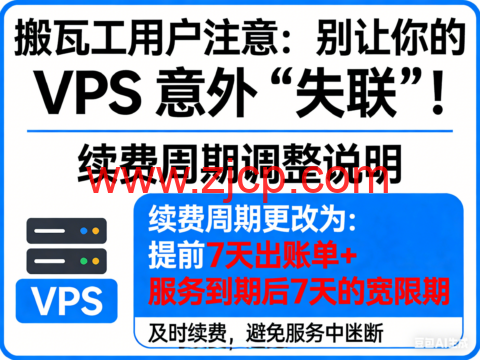 搬瓦工用户注意:别让你的 VPS 意外“失联” !续费周期更改为提前7天出账单+服务到期后7天的宽限期-国外主机测评