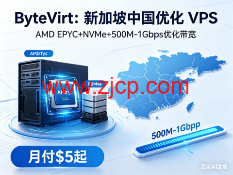 ByteVirt 新加坡中国优化 VPS:AMD EPYC+NVMe 高性能,500M-1Gbps 带宽月付 $5 起-国外主机测评