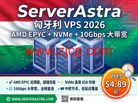 ServerAstra: 匈牙利 VPS 2026 AMD EPYC+NVMe+10Gbps 大带宽,中欧节点月付 $4.89 起-国外主机测评